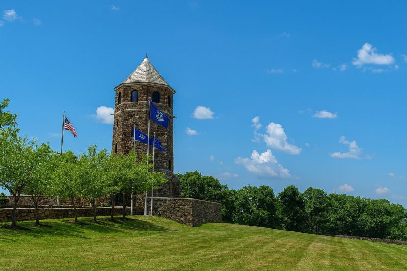 Contact About Windows Installation